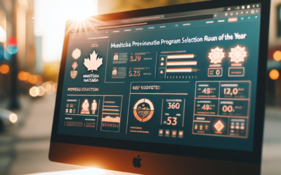 Manitoba Provincial Nominee Program: Largest Selection Round of the Year