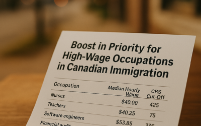 Boost in Priority for High-Wage Occupations in Canadian Immigration