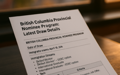 British Columbia Provincial Nominee Program: Latest Draw Details
