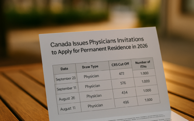 Canada Issues Physicians Invitations to Apply for Permanent Residence in 2026