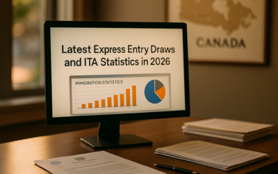 Latest Express Entry Draws and ITA Statistics in 2026