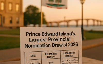 Prince Edward Island’s Largest Provincial Nomination Draw of 2026