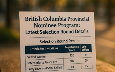 British Columbia Provincial Nominee Program: Latest Selection Round Details