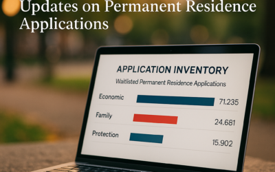 Canada’s Immigration Department to Share Monthly Updates on Permanent Residence Applications