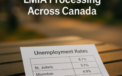 Changes in Low-Wage LMIA Processing Across Canada
