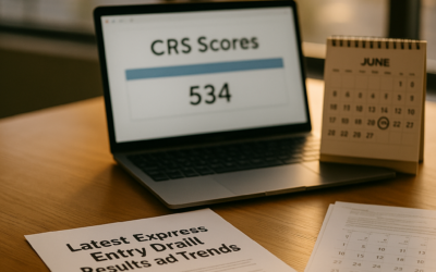 Latest Express Entry Draw Results and Trends