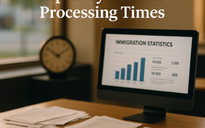 Recent Changes in Temporary Residence Processing Times