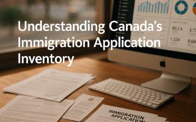 Understanding Canada’s Immigration Application Inventory