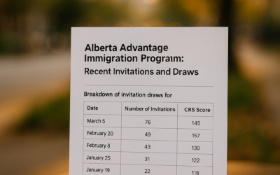 Alberta Advantage Immigration Program: Recent Invitations and Draws