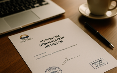 British Columbia Provincial Nominee Program: Latest Selection Round Details