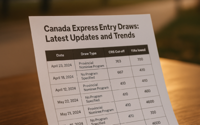 Canada Express Entry Draws: Latest Updates and Trends