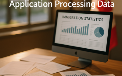 Canada Immigration Department Releases Latest Application Processing Data
