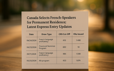 Canada Selects French-Speakers for Permanent Residence: Latest Express Entry Updates