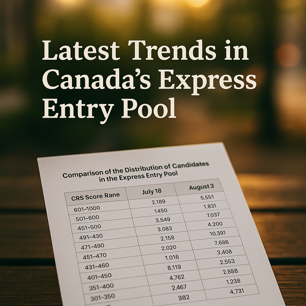 Latest-Trends-in-Canadas-Express-Entry-Pool