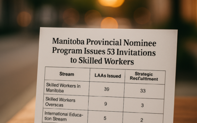 Manitoba Provincial Nominee Program Issues 53 Invitations to Skilled Workers