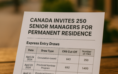 Canada Invites 250 Senior Managers for Permanent Residence