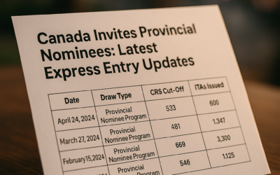 Canada Invites Provincial Nominees: Latest Express Entry Updates