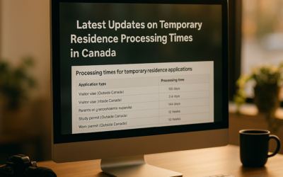 Latest Updates on Temporary Residence Processing Times in Canada