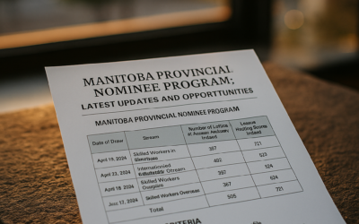 Manitoba Provincial Nominee Program: Latest Updates and Opportunities