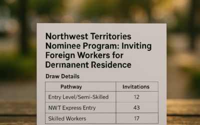 Northwest Territories Nominee Program: Inviting Foreign Workers for Permanent Residence