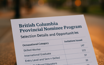 British Columbia Provincial Nominee Program: Selection Details and Opportunities
