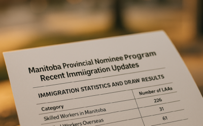 Manitoba Provincial Nominee Program: Recent Immigration Updates