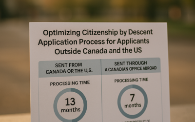 Optimizing Citizenship by Descent Application Process for Applicants Outside Canada and the US